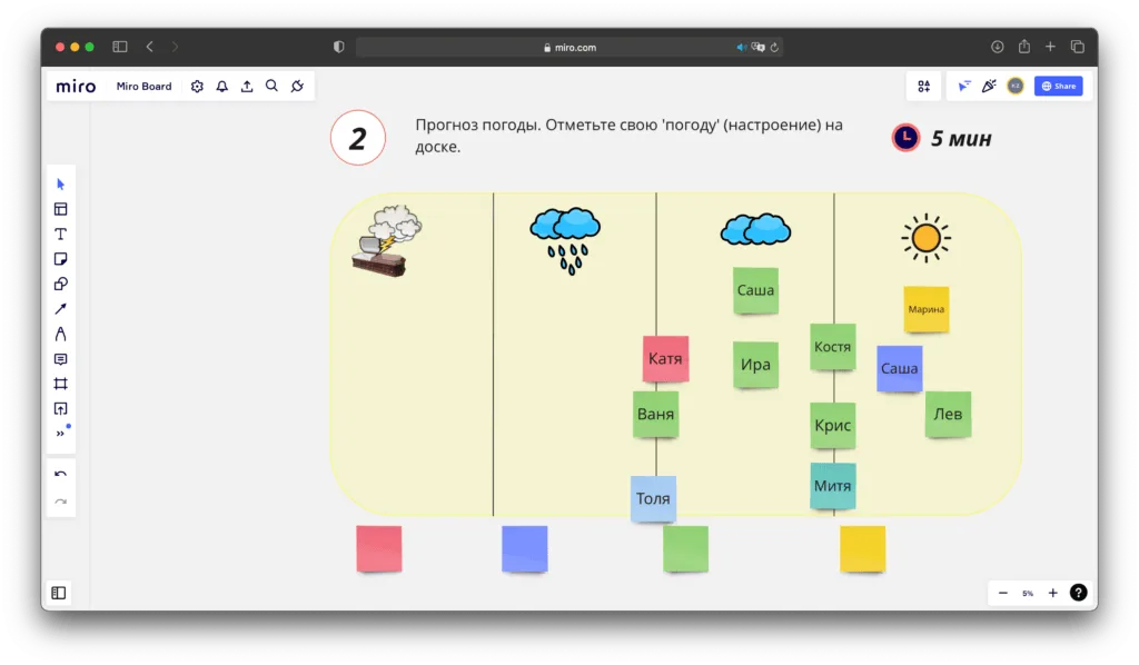 Ретроспектива