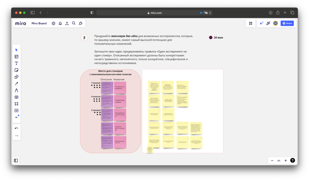Шаг 6 — Генерирование гипотез