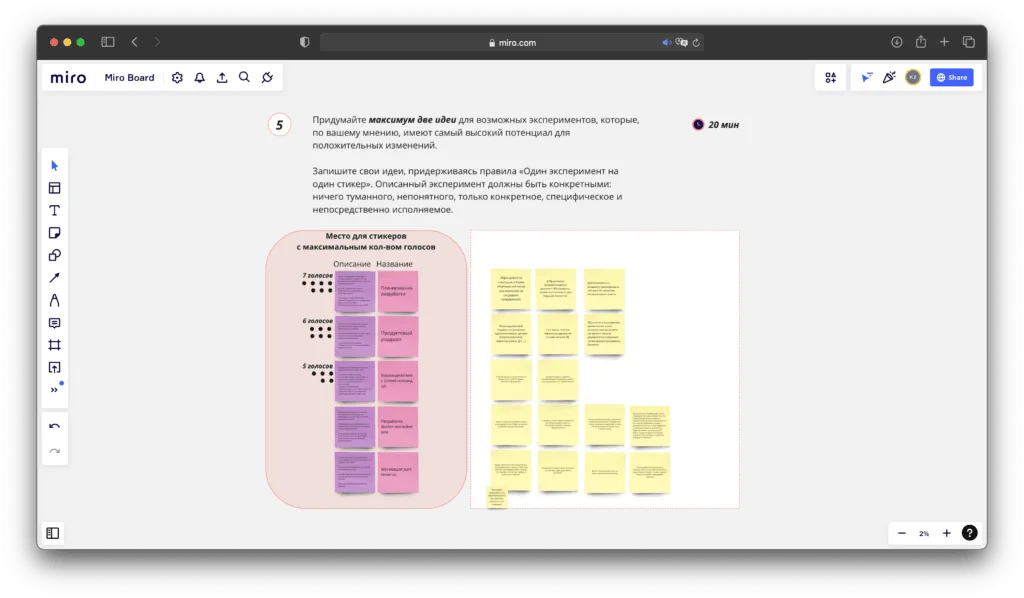 Шаг 6 — Генерирование гипотез
