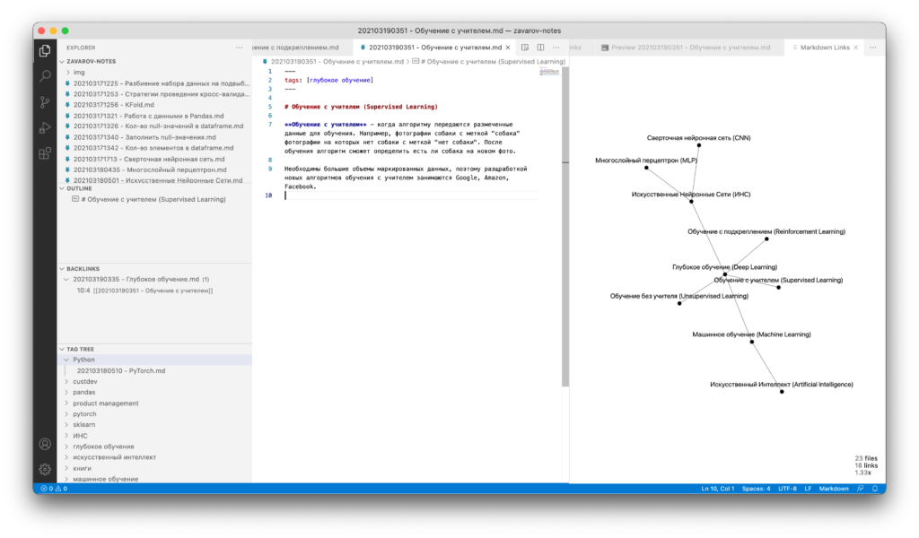 VSCode с настроенными плагинами для Zettelkästen