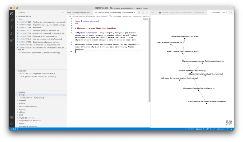VSCode с настроенными плагинами для Zettelkästen
